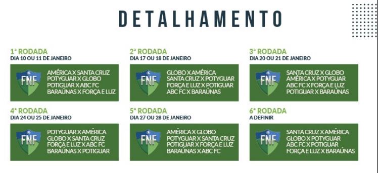 Paulistão: Federação divulga tabela da primeira fase de 2023; veja