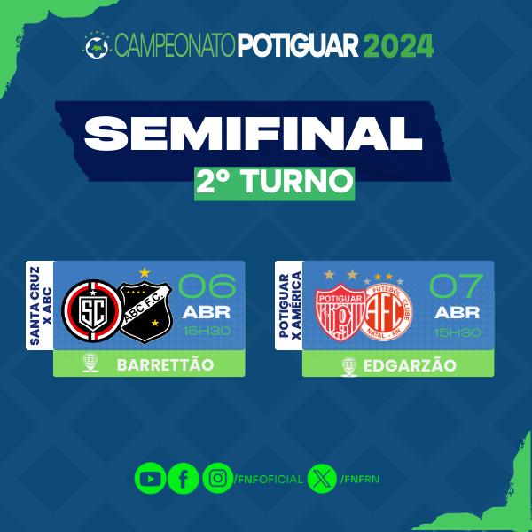 Com atraso, FNF divulga detalhes das semifinais do Campeonato Estadual