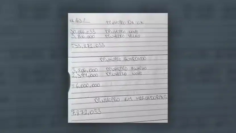 CV em Mossoró