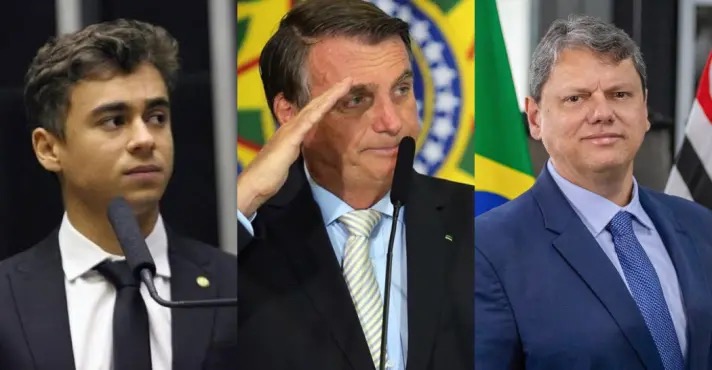 Políticos de direita lideram levantamento da Atlas Intel | Foto: Reprodução