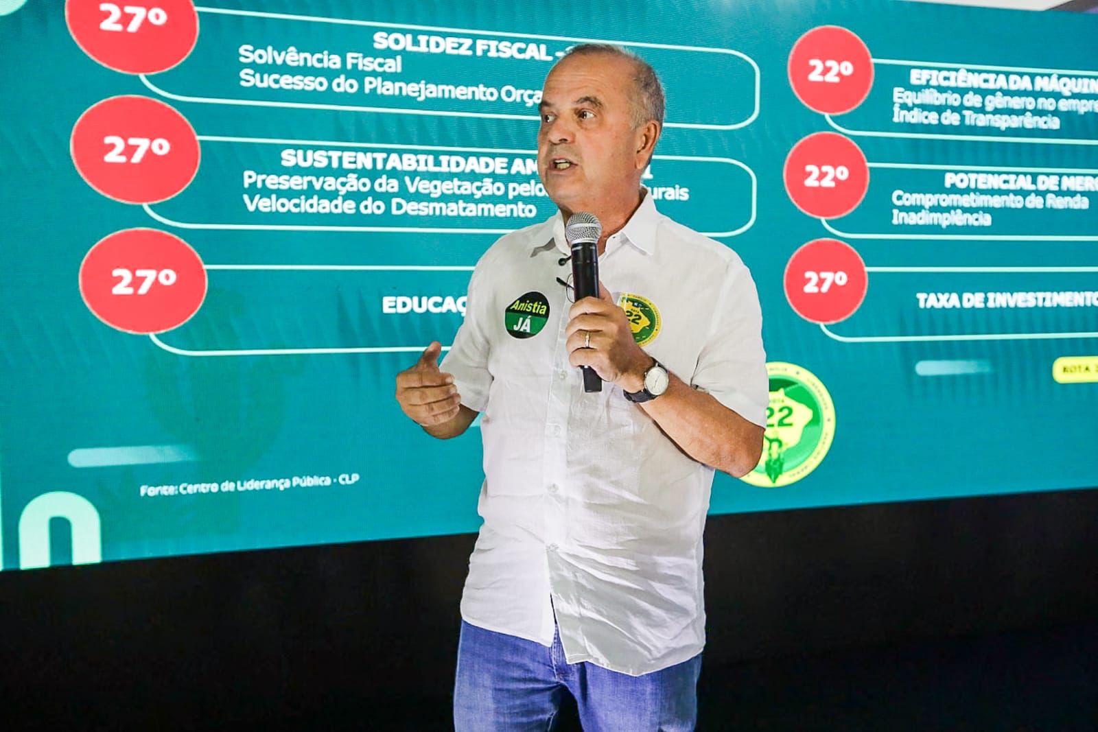 Rogério Marinho no rota 22 em em Santo Antônio | Foto: Divulgação/PLRN