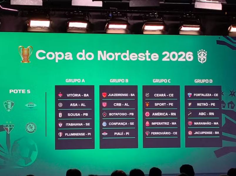 Copa do Nordeste / Foto: Marcio Menezes