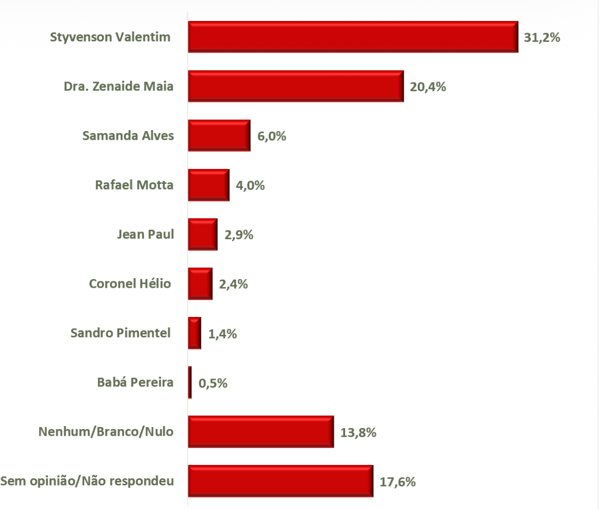 Imagem 22-04-2026 às 19.57.png