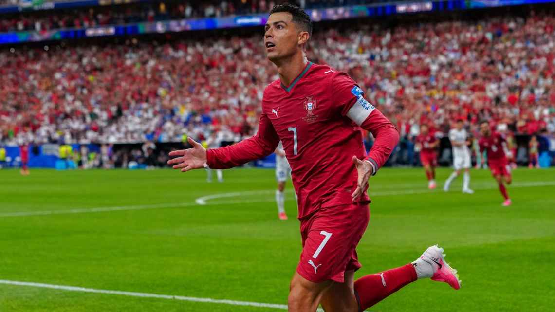 Cristiano Ronaldo