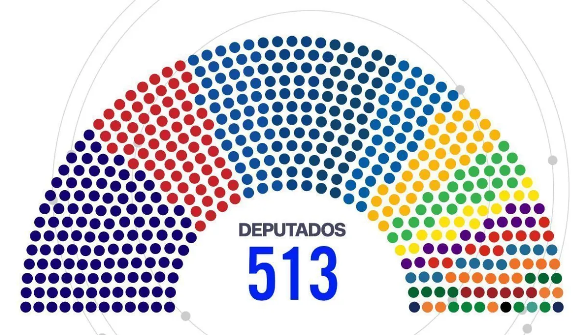 Bancada-Camara-1.webp